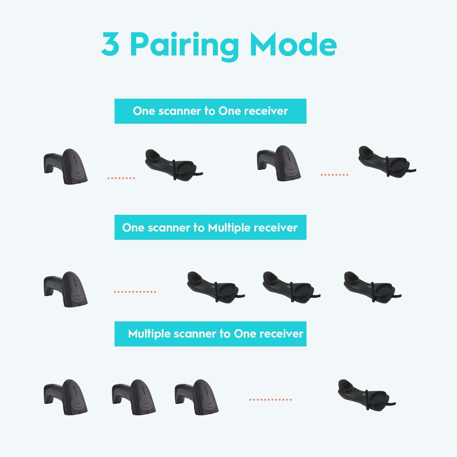 NADAMOO Wireless Barcode Scanner with Cradle