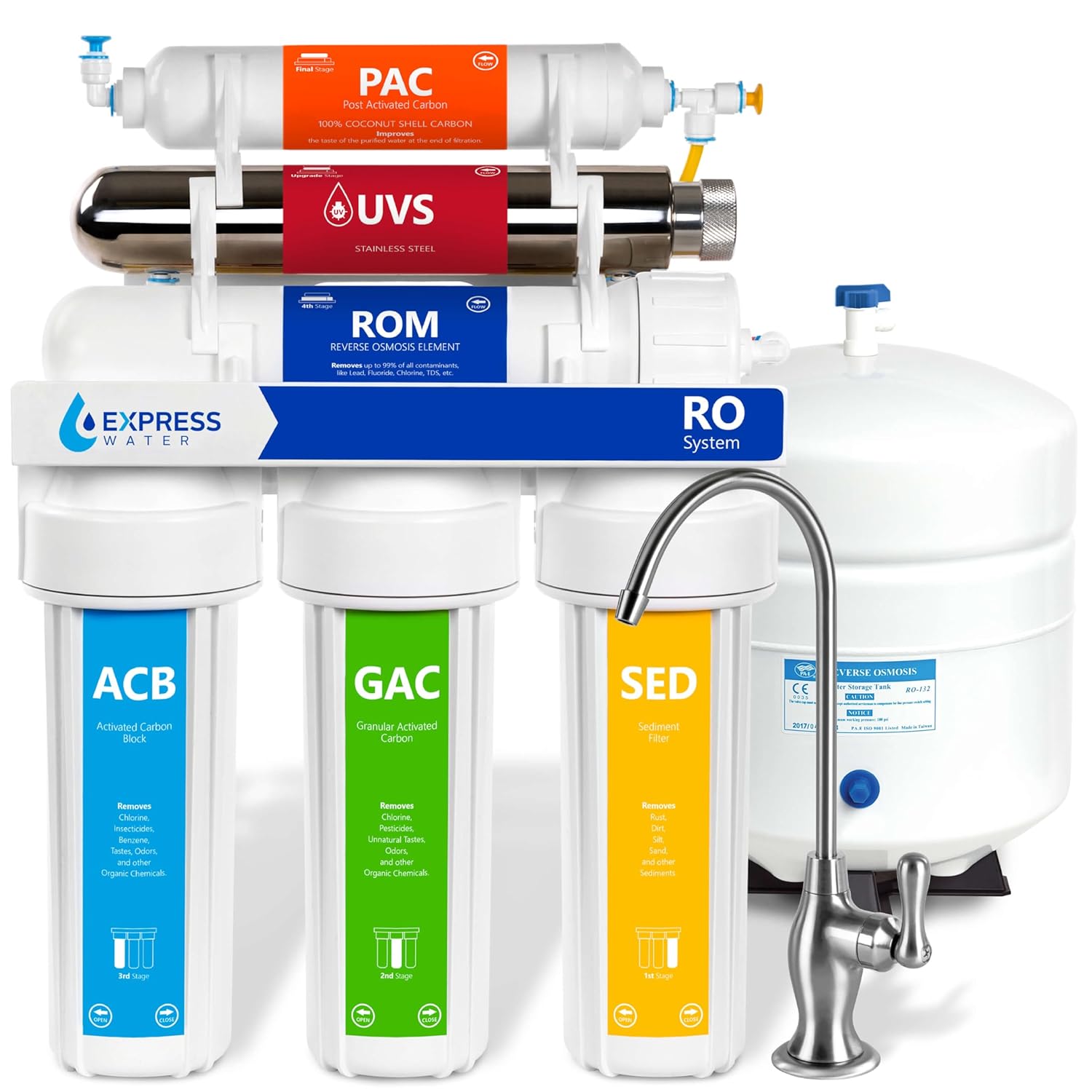 Express Water Ultraviolet Reverse Osmosis Water Filtration System