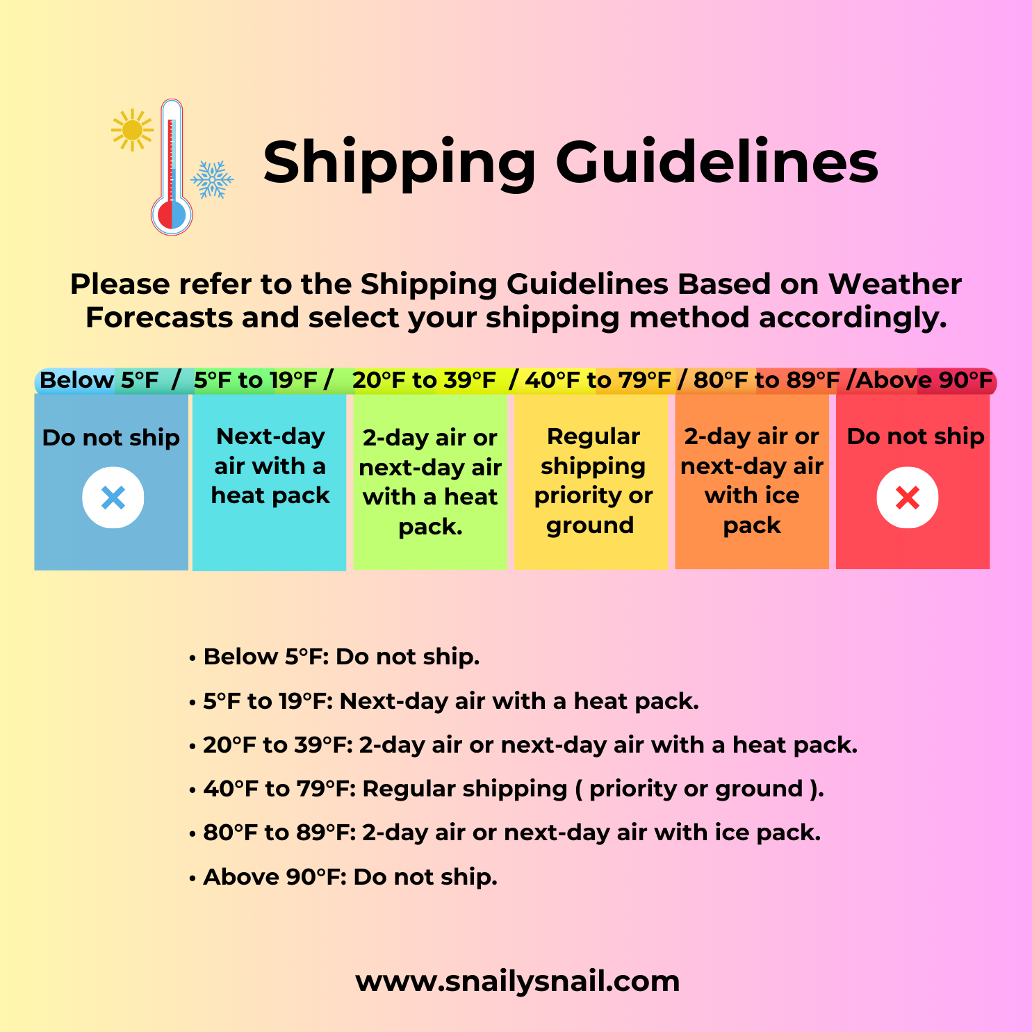 Shipping UPGRADE - 2 Day Express