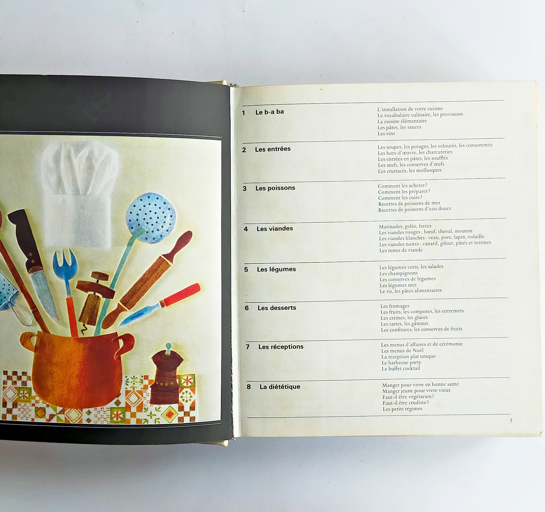 L’ENCYCLOPÉDIE CULINAIRE DU 20e SIÈCLE