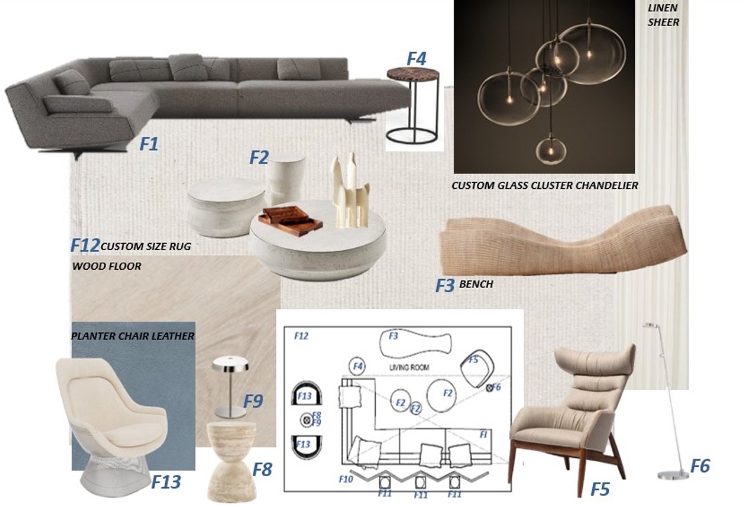 Furniture & Accessory Sourcing
