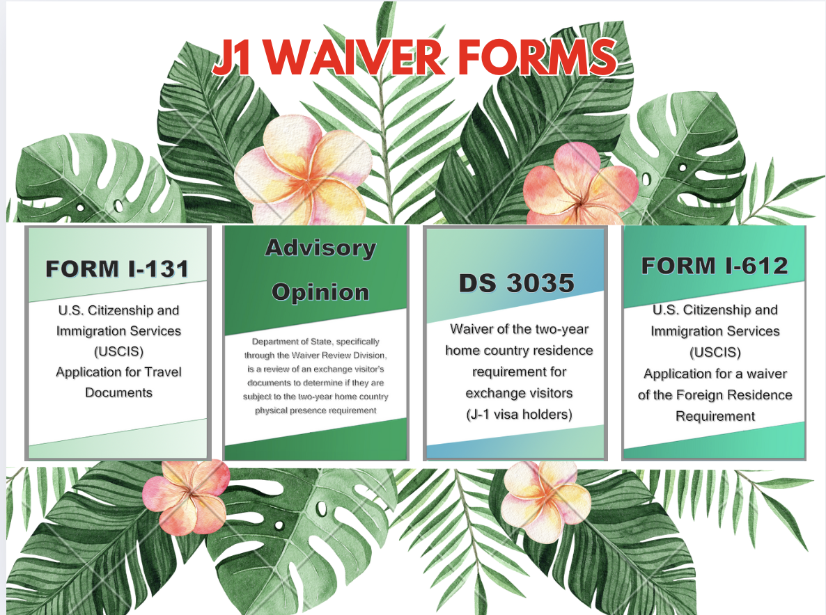 Application Documents Set for J1 Waiver Process with USCIS and DOS 