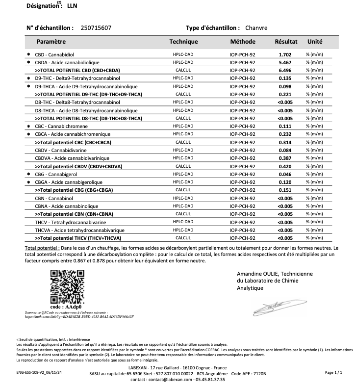 LULU LA NANTAISE - Serre Light-Dep