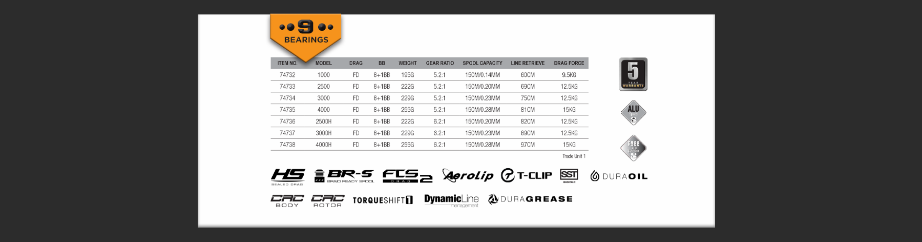Ritė Savage SG6  H FD 8+1BB +Al. Spool