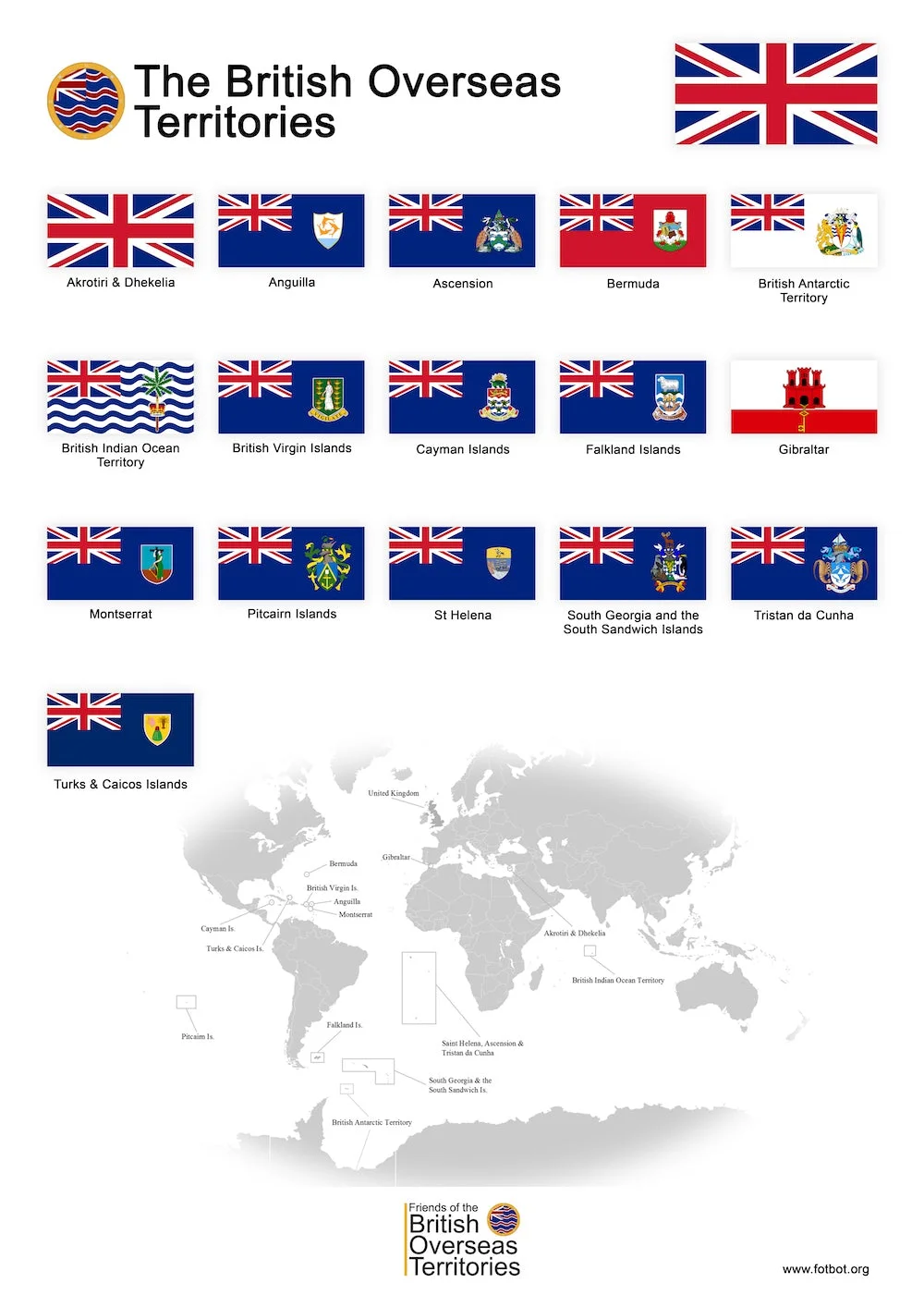 Overseas Territories Poster