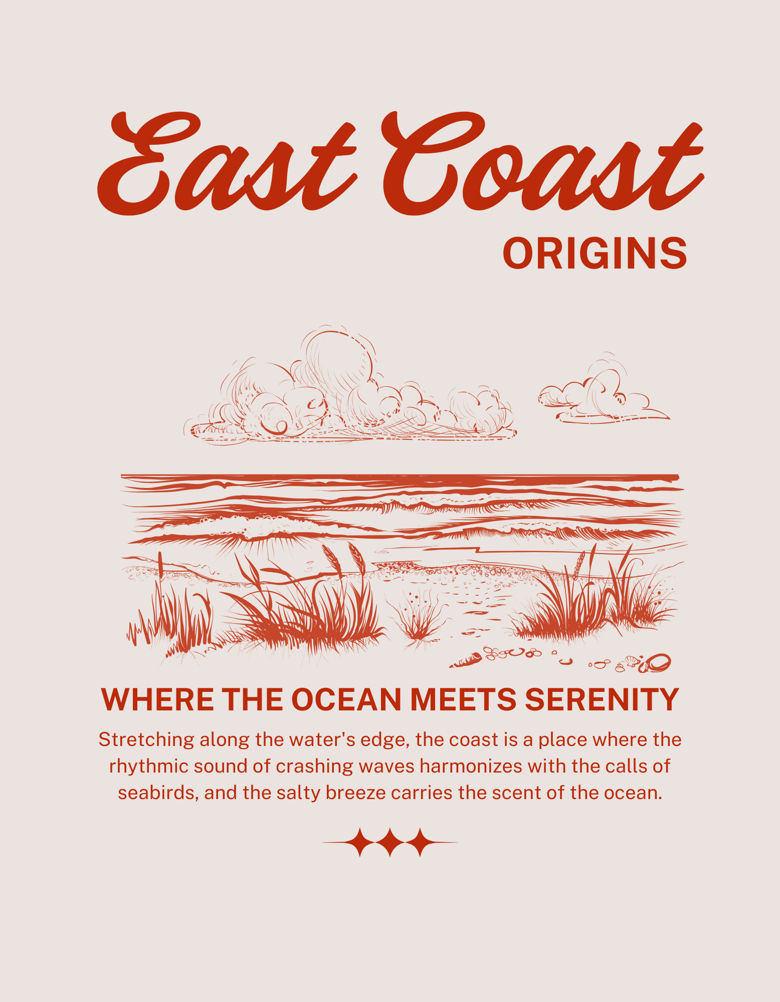 EAST COAST
