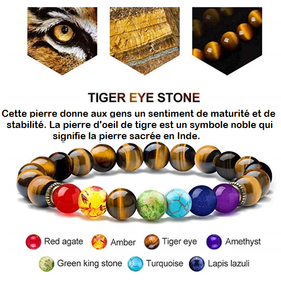 Bracelet 7 chakras ( œil du tigre )