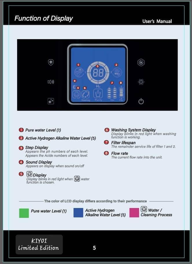 1) Hydrogen Water System (Generasi-3) Kiyoi LLife