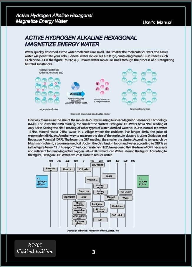 1) Hydrogen Water System (Generasi-3) Kiyoi LLife