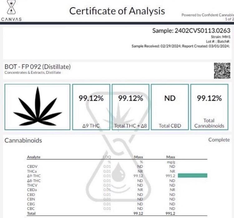 Delta-9 Distillate Vape Carts(99.12% THC)