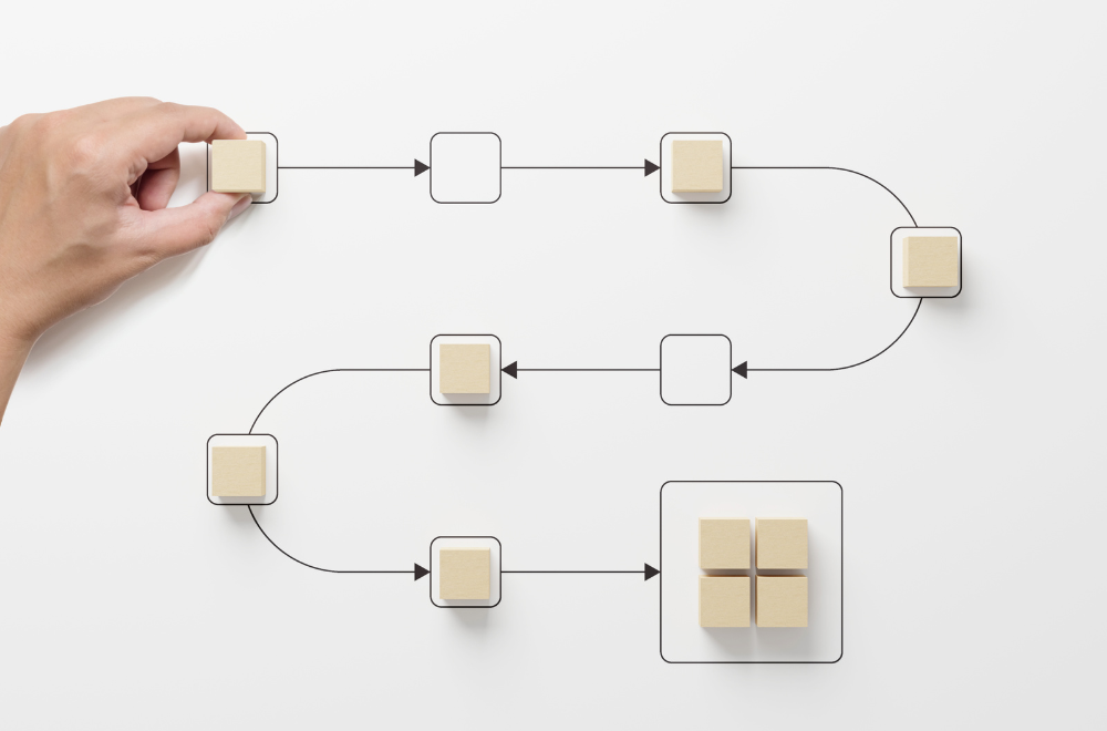 Automations & CRM Platform
