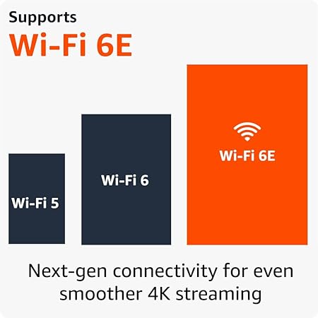 Amazon Fire Stick 4K MAX