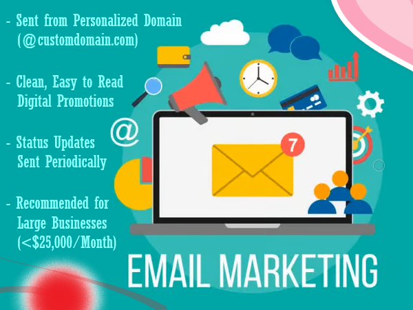 10,000 New England Email Marketing Campaign 🚀