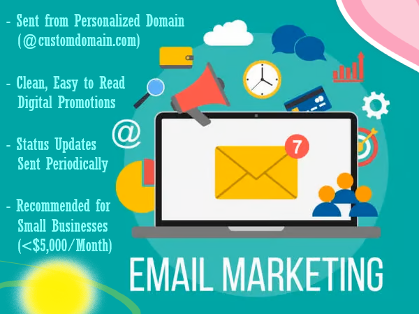 1,000 New England Email Marketing Campaign 🚀