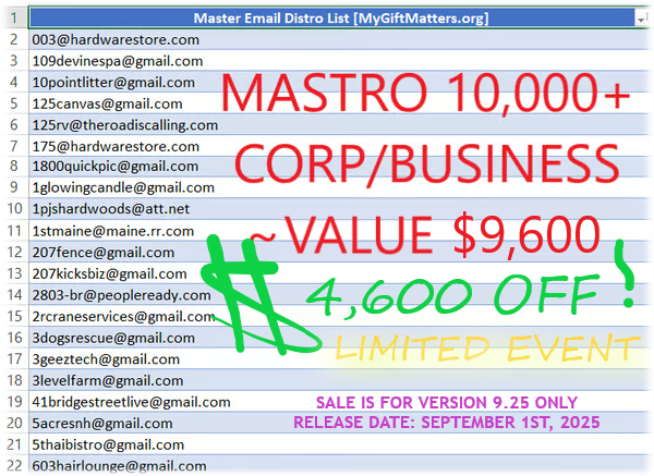 Mastro-Distro 9.25 (Sept 1st, 2025)