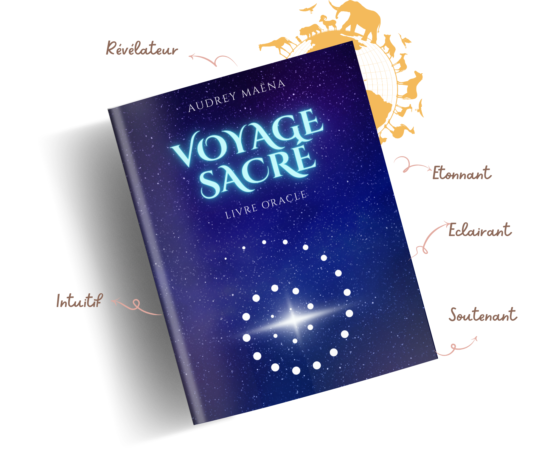 Voyage Sacré - Partenaires CANADA