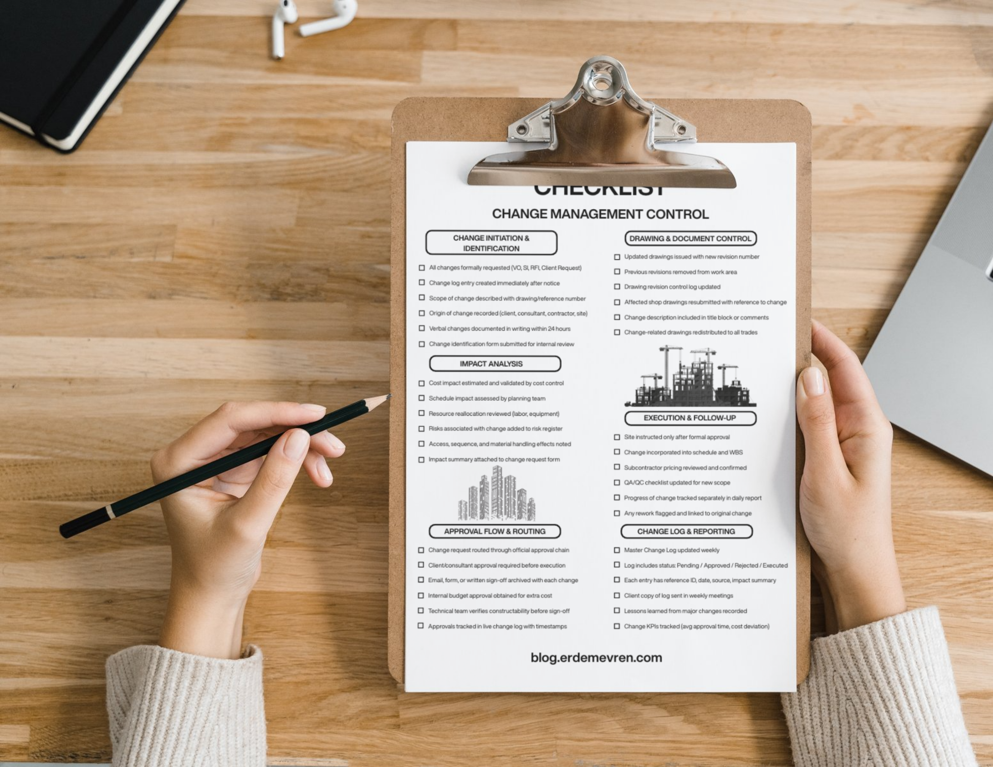 Checklist – Change Management Control