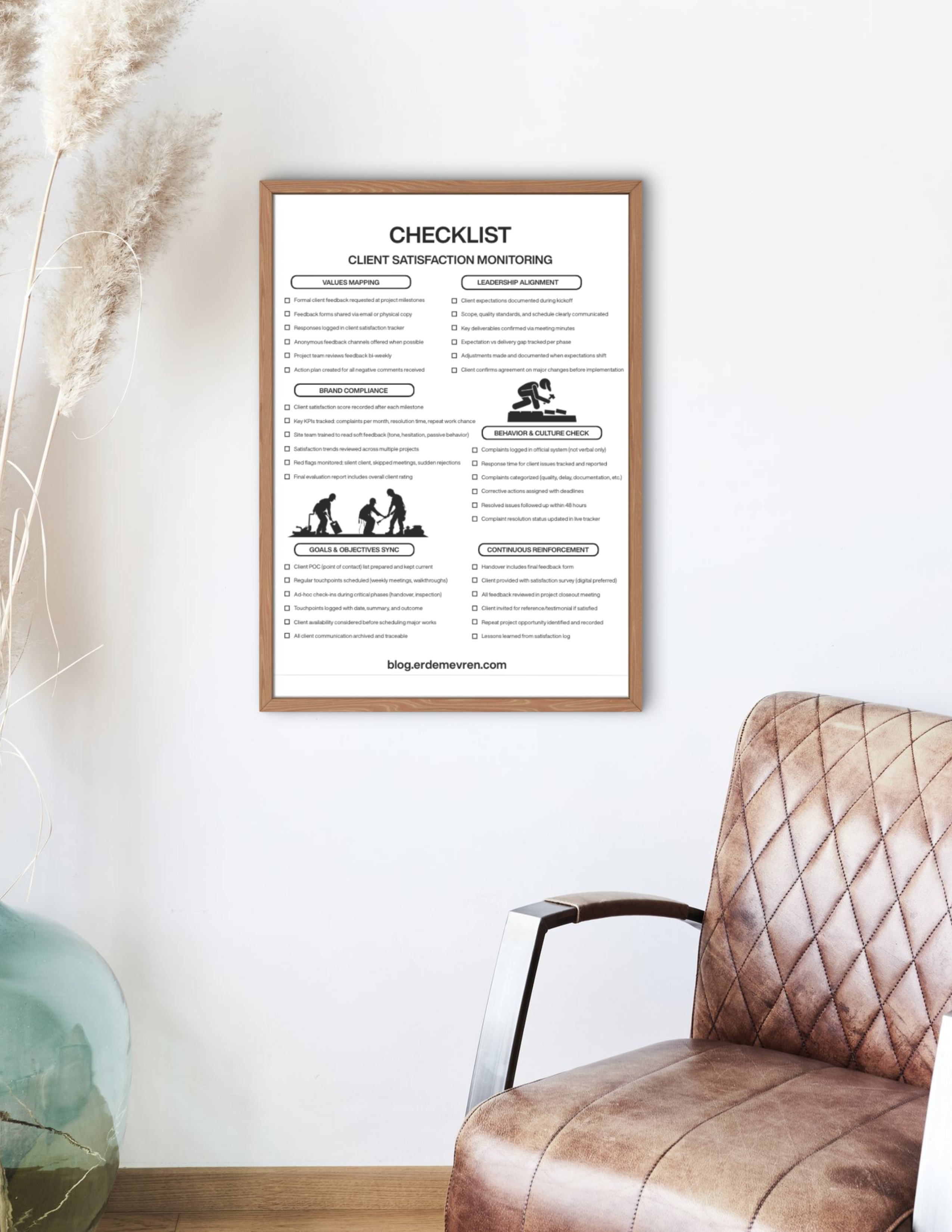 Checklist – Client Satisfaction Monitoring