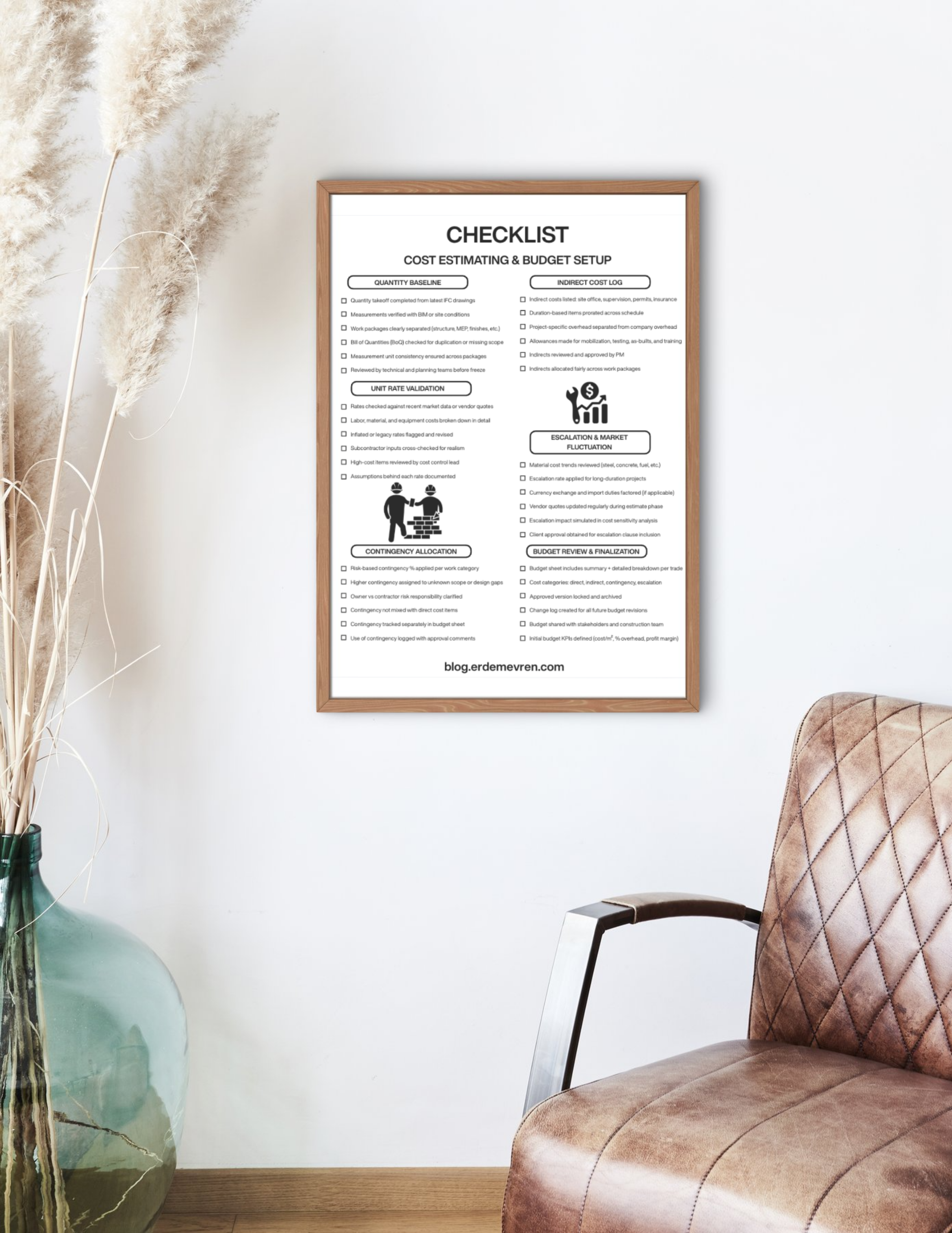 Checklist – Cost Estimating & Budget Setup