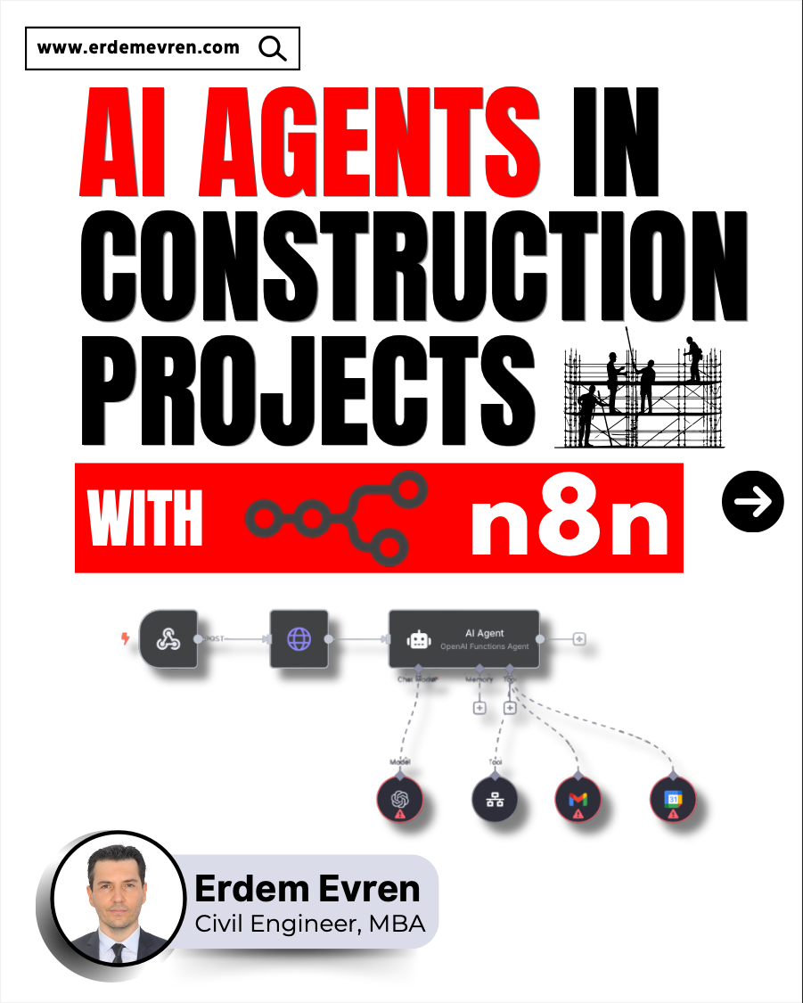 AI Agents in Construction Projects – 10 Real Automations with n8n
