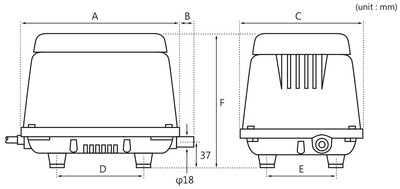 Membraninė orapūtė Hiblow HP - 80