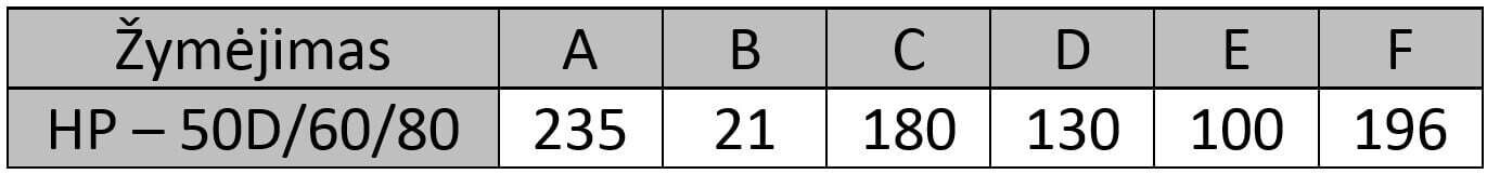 Membraninė orapūtė Hiblow HP - 80