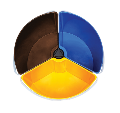 Besisukanti 3 skyrių šiukšliadėžė rūšiavimui