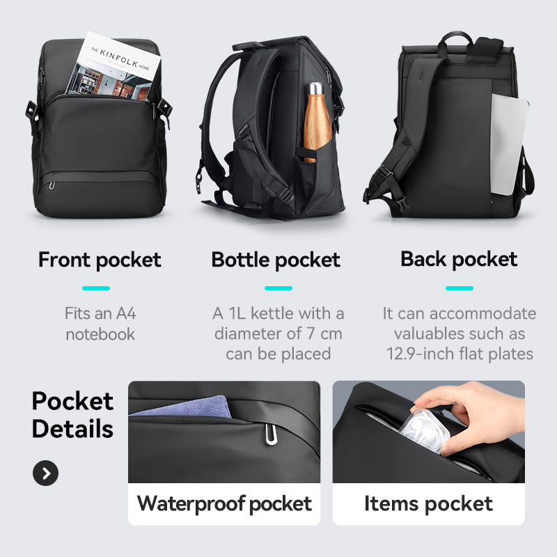 mark ryden backpack usiness Backpack for Men,Waterproof and Travel Laptop Backpack with USB Charging, Fits 17 Inch Laptop 