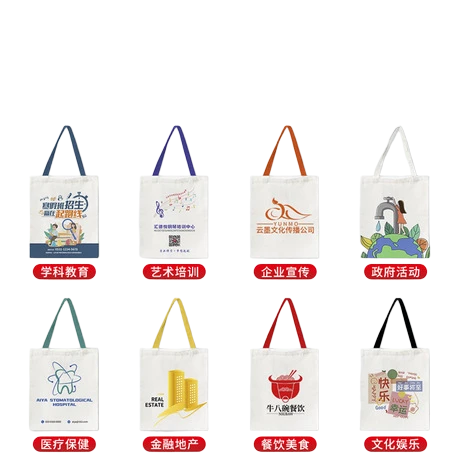 Customized Tote Bags