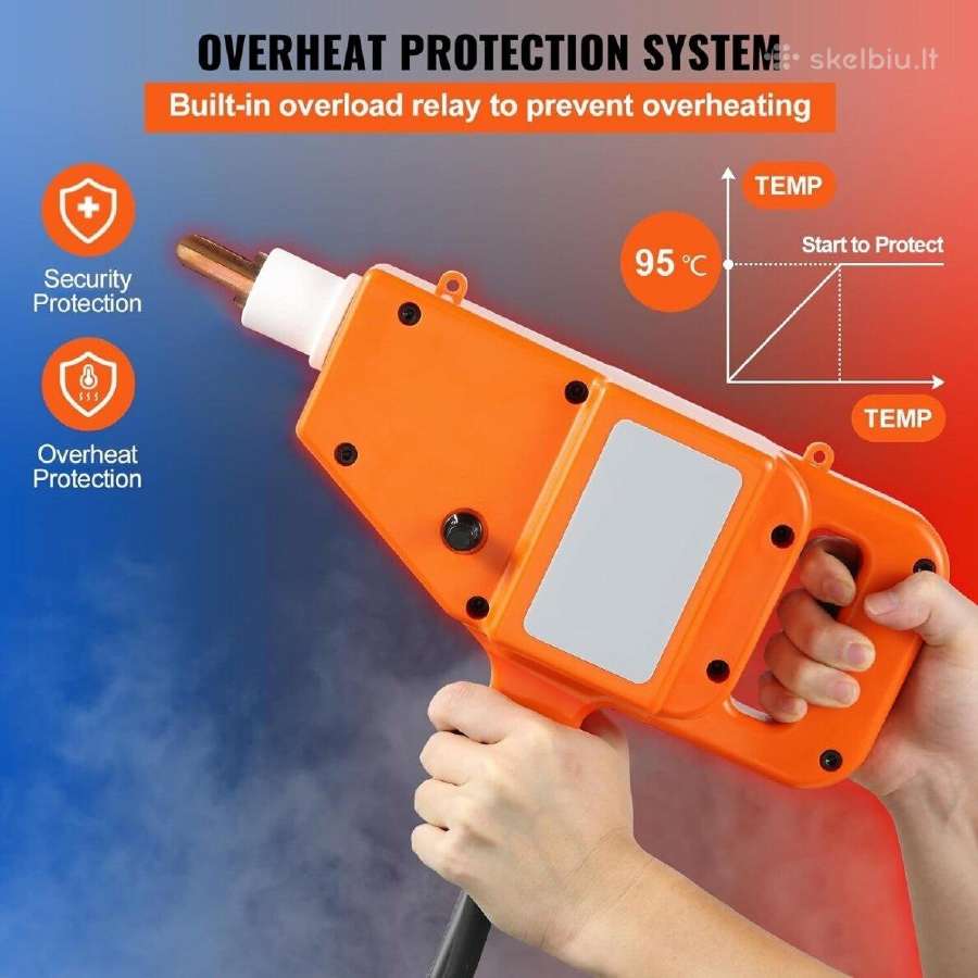 Taškinis Kėbulo Lyginimo Pistoletas 2000w Ir 