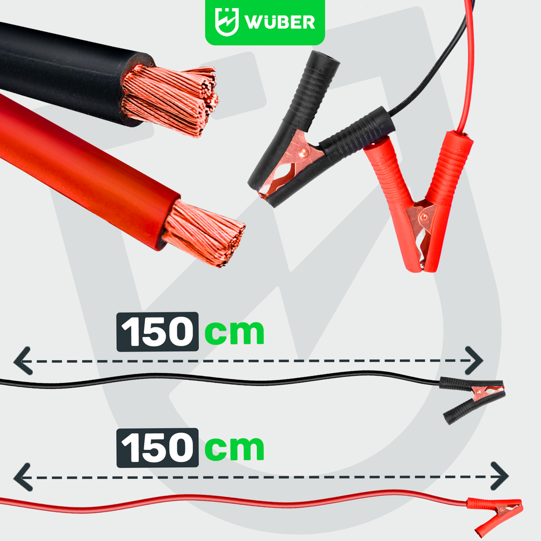  įkroviklis 6-12V 15A Akumuliatoriaus įkroviklis WUBER