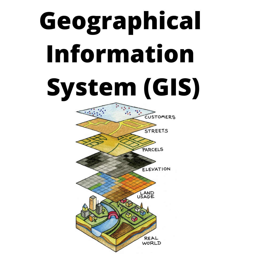 ArcGIS / QGIS 