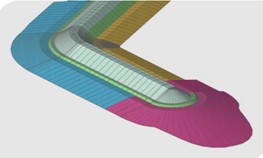 CIVIL 3D ADVANCED