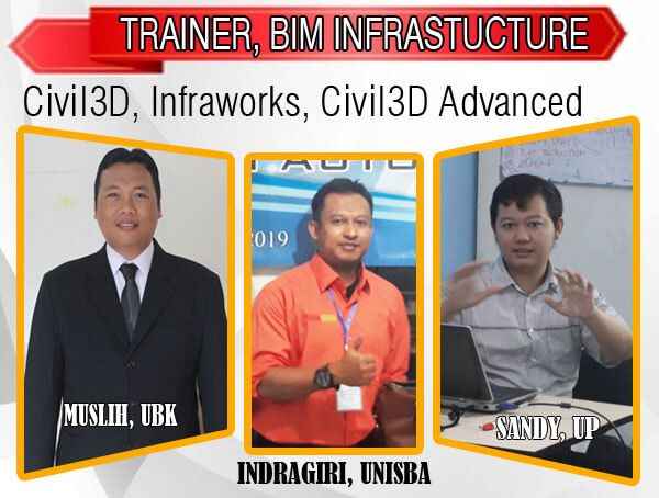 CIVIL 3D ADVANCED