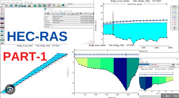 HEC-RAS 