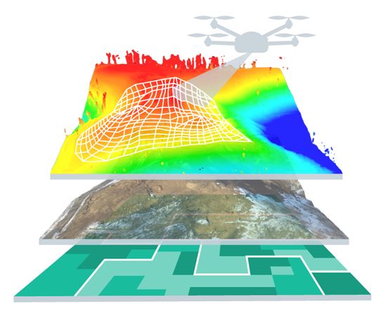 Drone Aerial Mapping