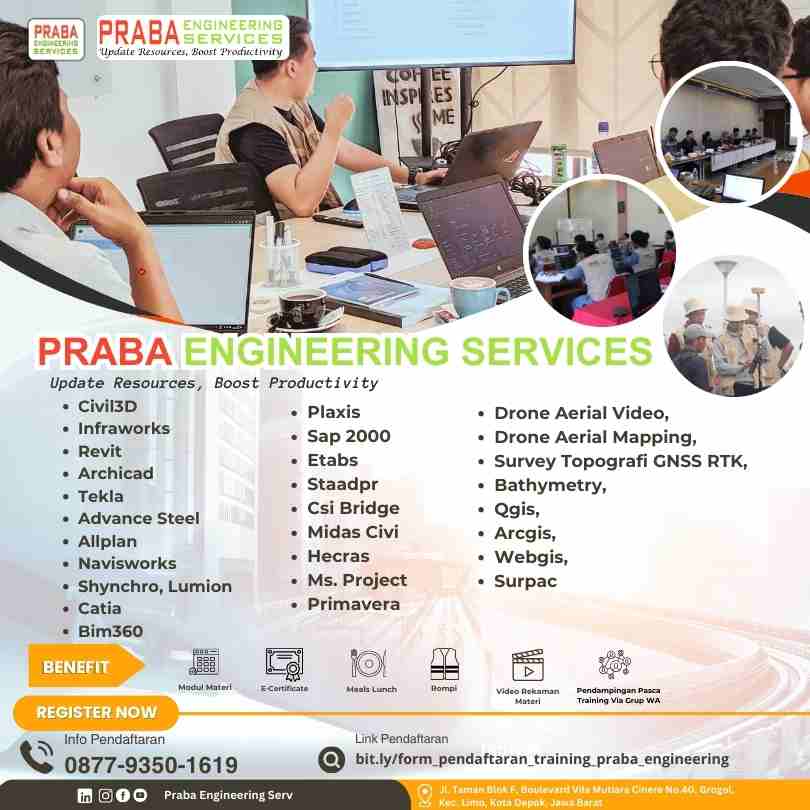 Drone Aerial Mapping