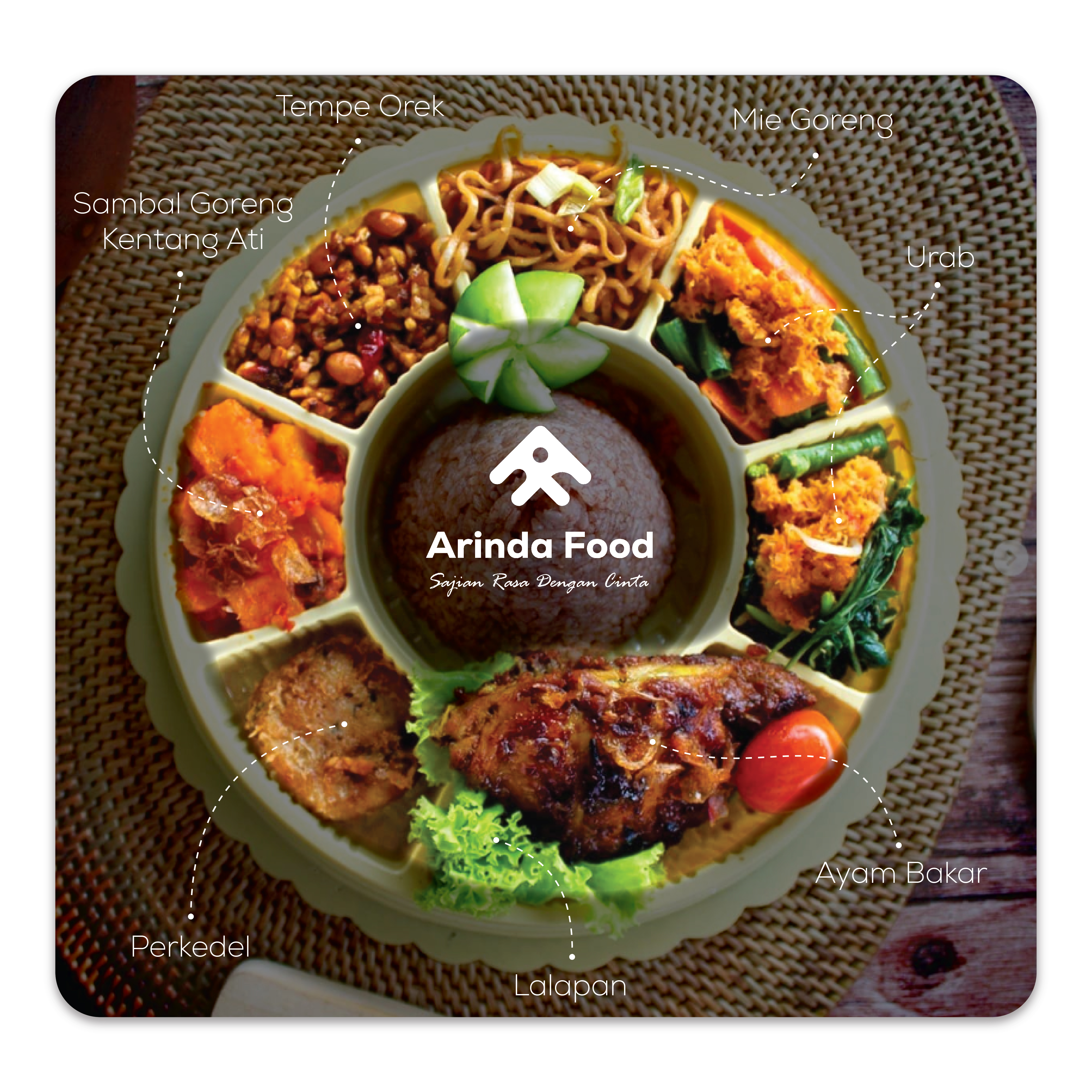 TUMPENG MINI - PAKET BERVARIASI