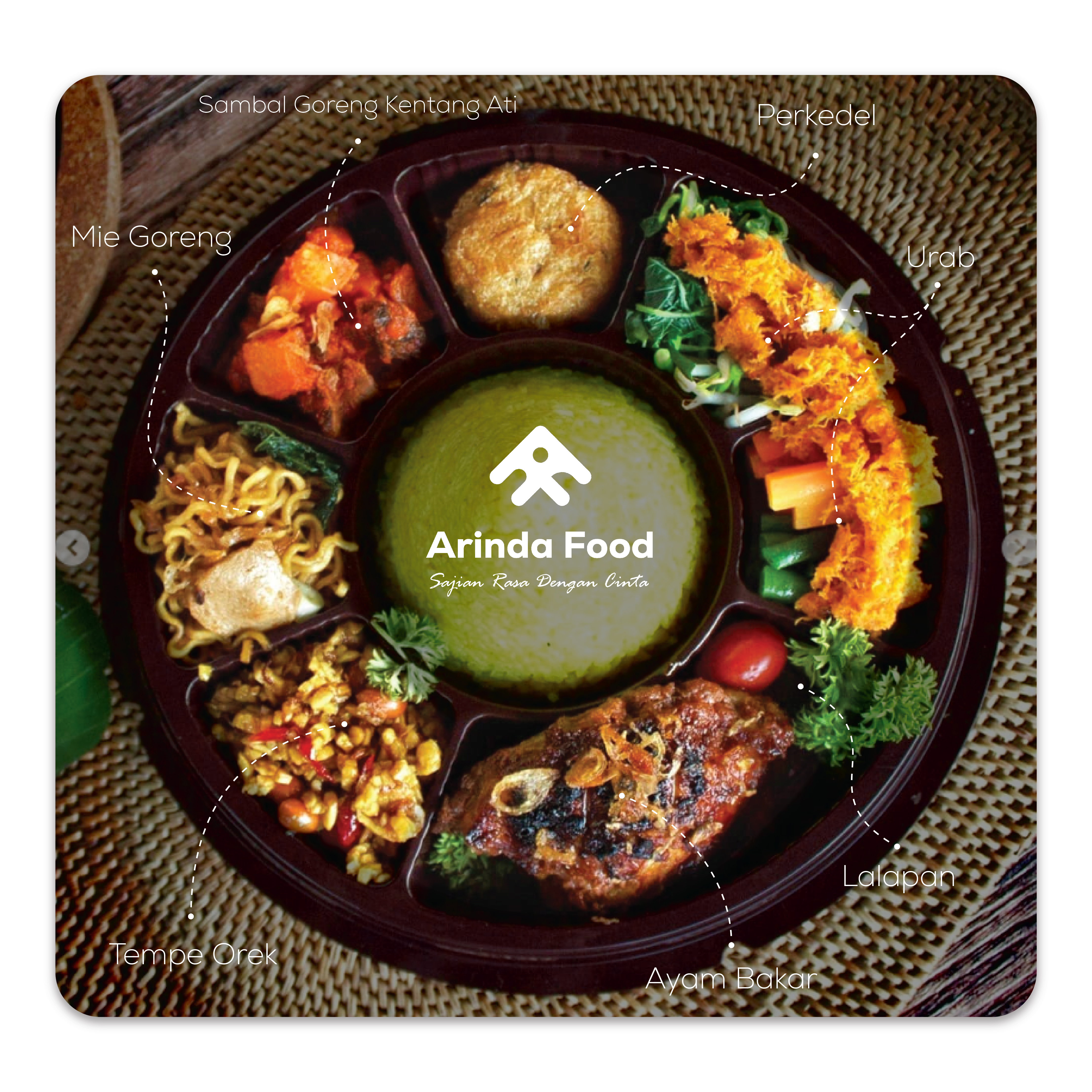 TUMPENG MINI - PAKET BERVARIASI