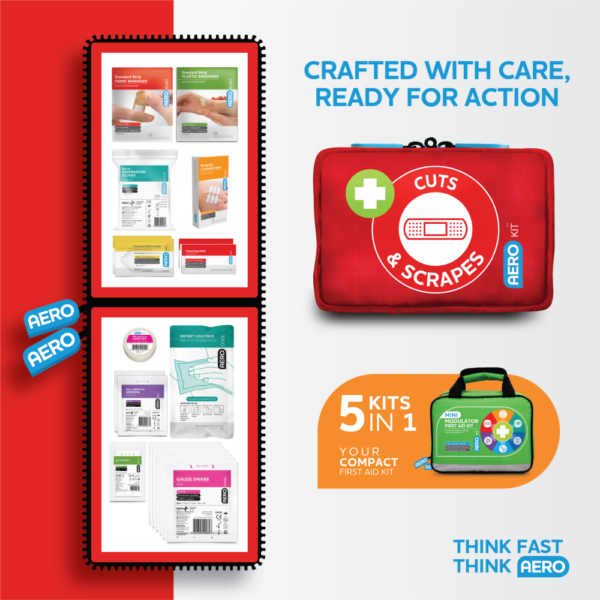 Mini Modulator First Aid Kit