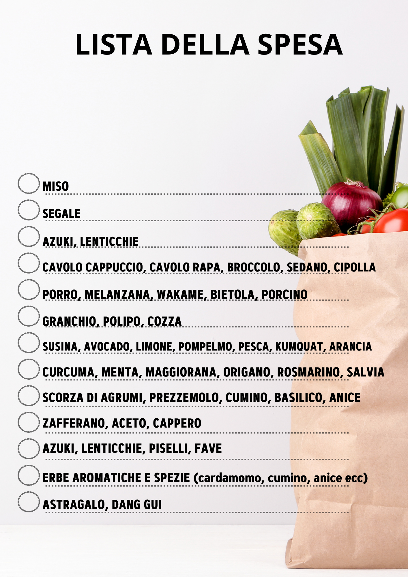 Alimentazione Energetica e Rabbia