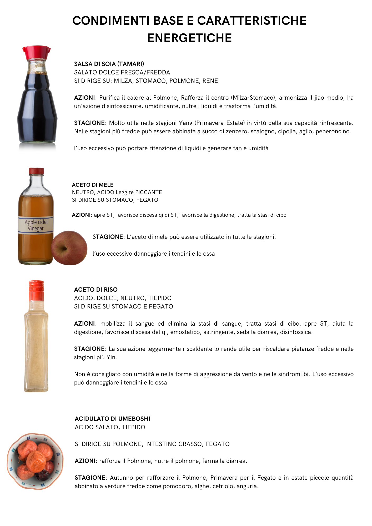 DISPENSA GRATUITA SUI CONDIMENTI