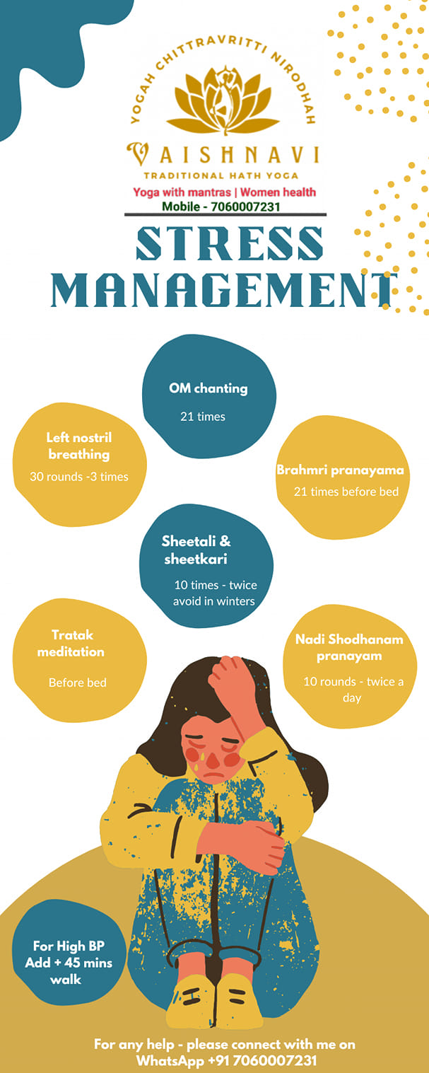 Mental Stress Management