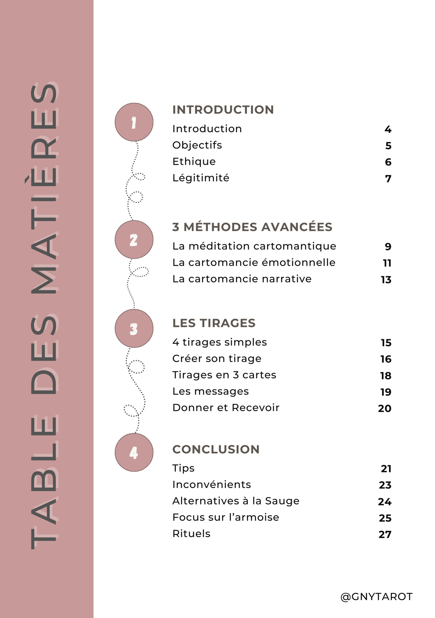 Le HandBook