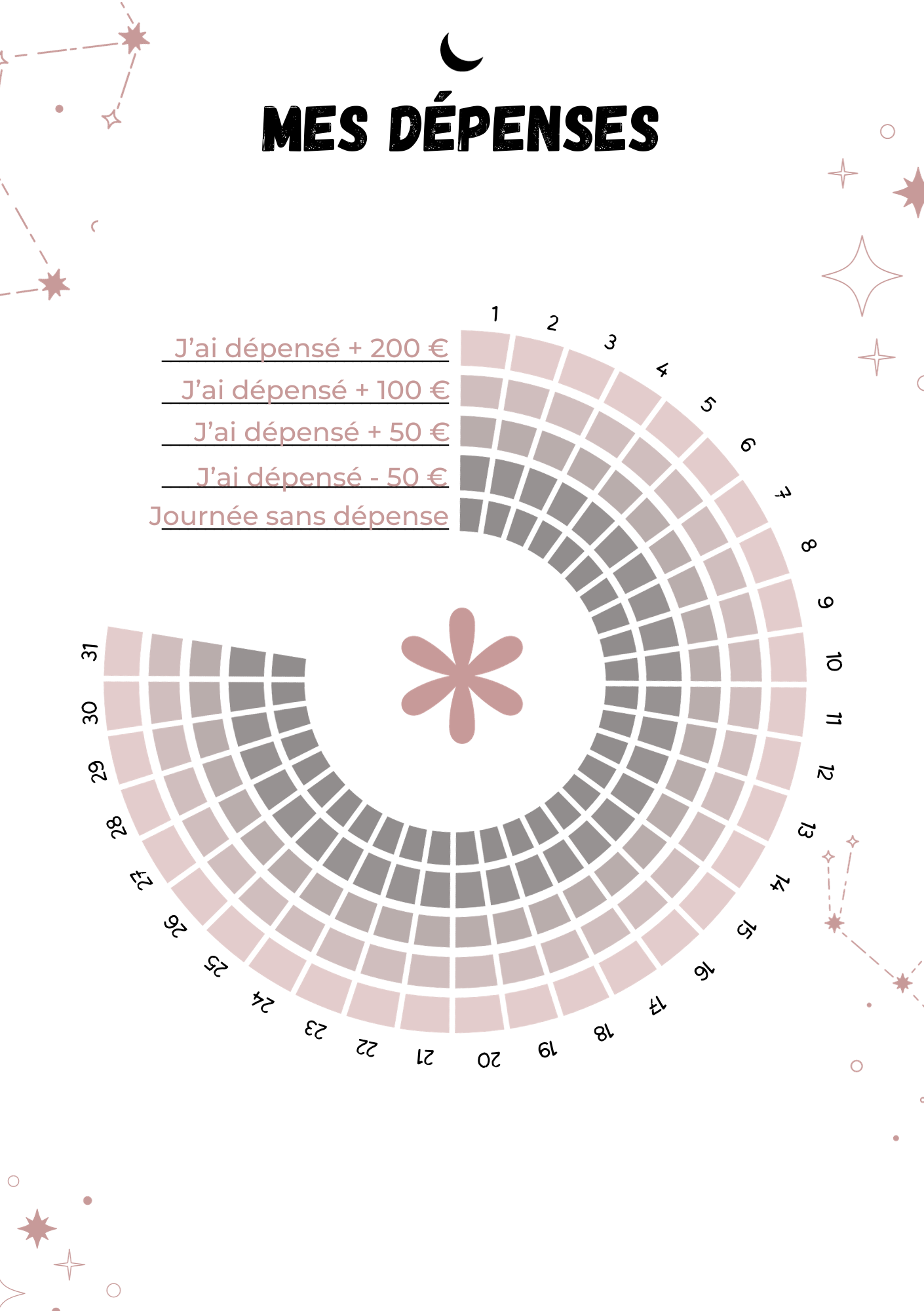 Planner Tarot - Mensuel