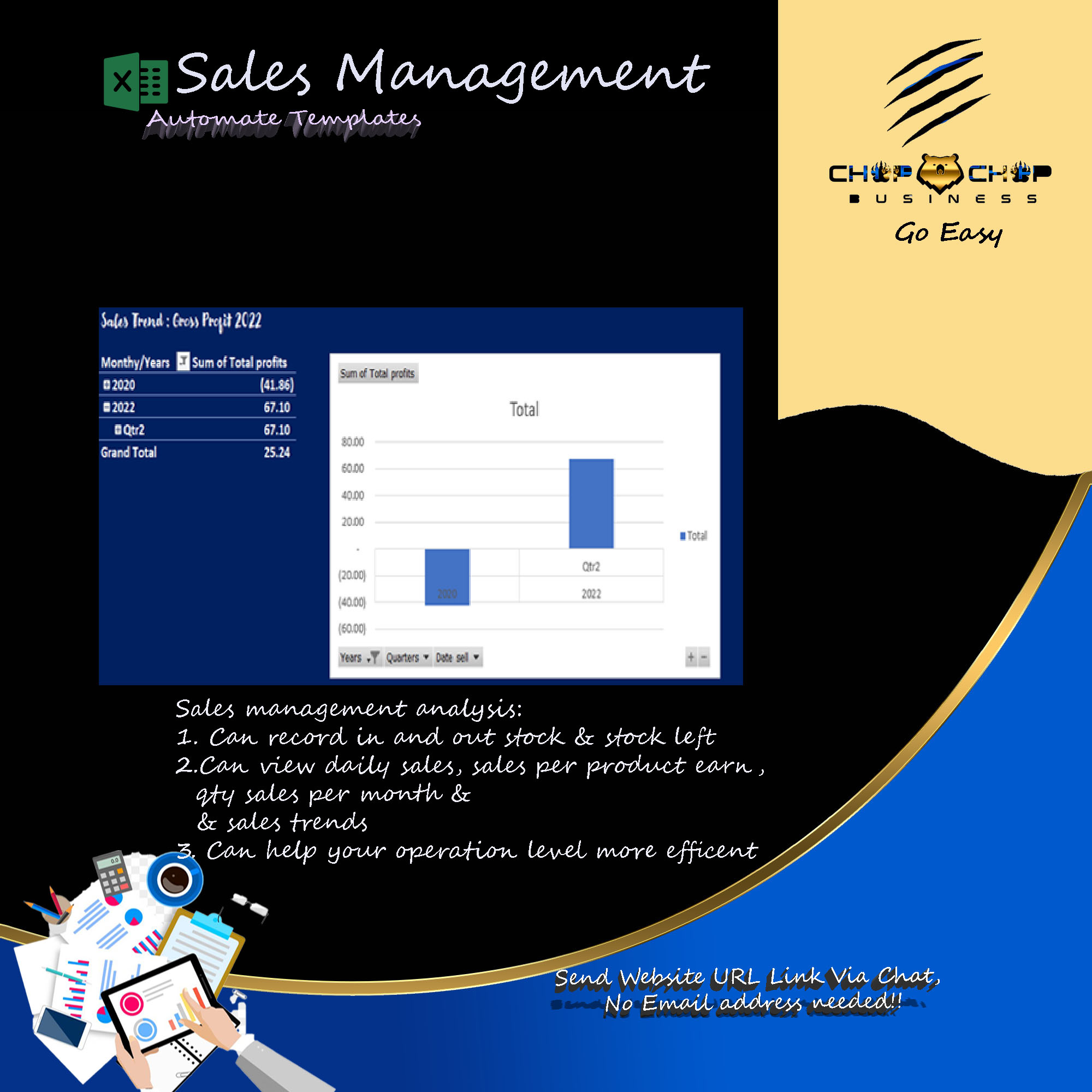 Sales Management