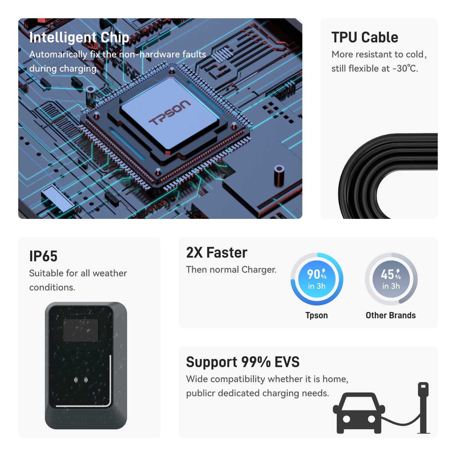 Elektromobilio įkrovimo stotelė 22kW type 2