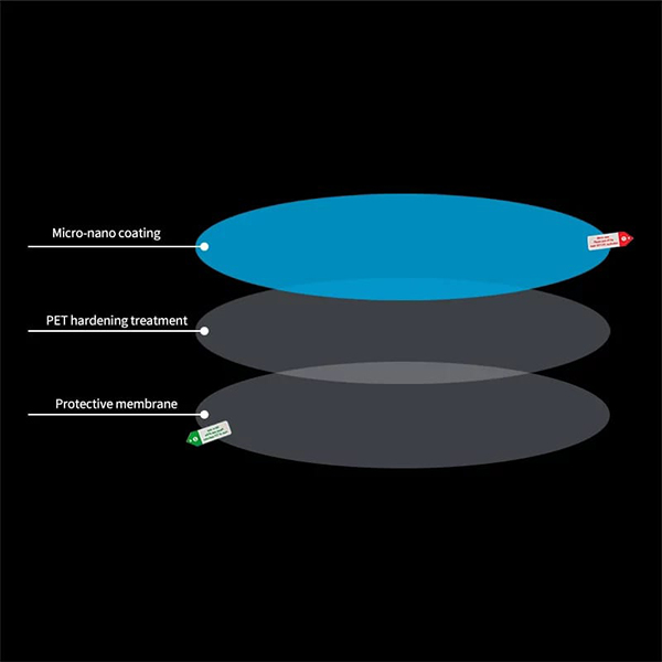 Anti-Mist Car Mirror Film