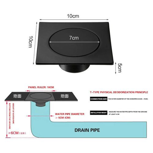 Bounce Press Floor Drain