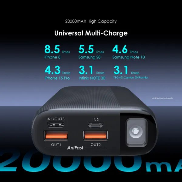 Oraimo Traveler 12 20000mAh 12W Power Bank